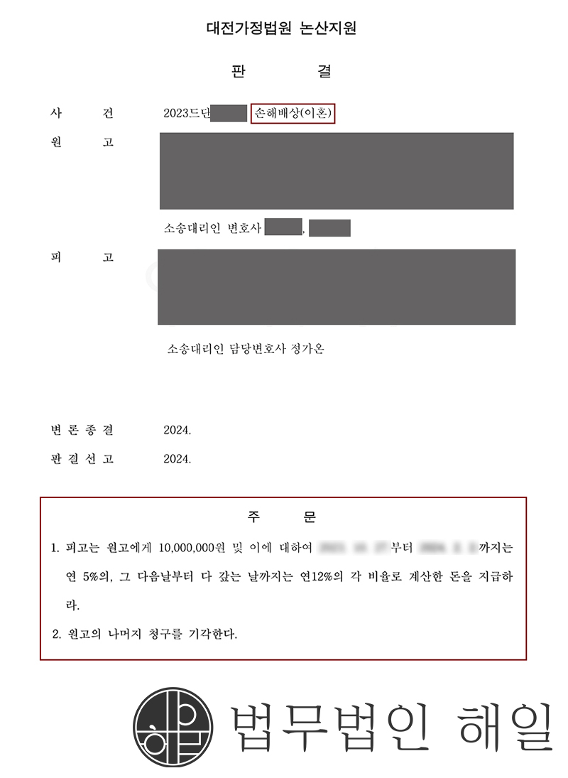 488 단체에서 정.jpg